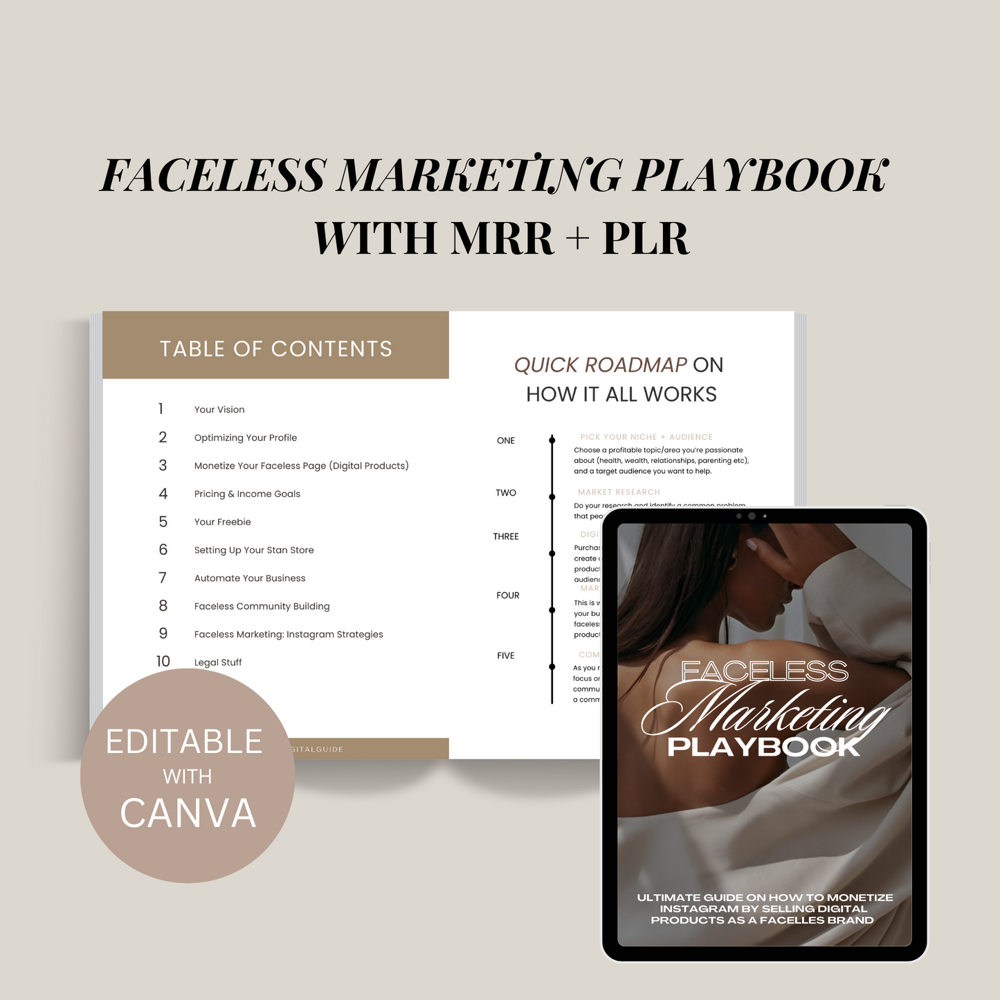 Faceless Marketing Playbook